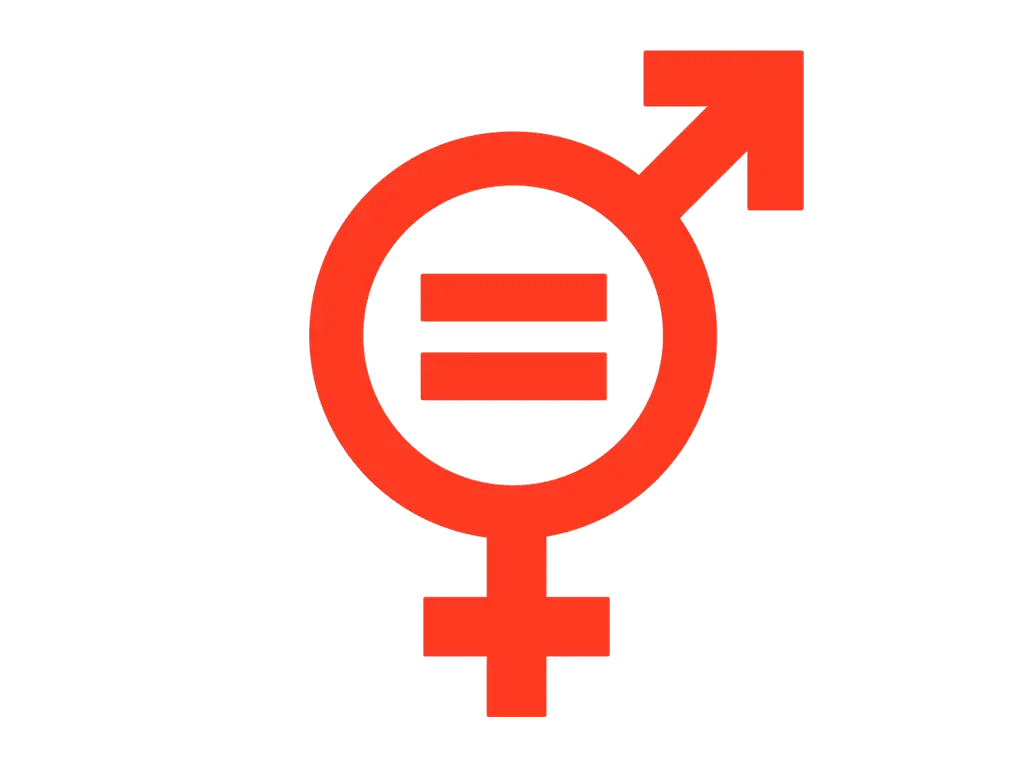 Gender Equality SDG-5